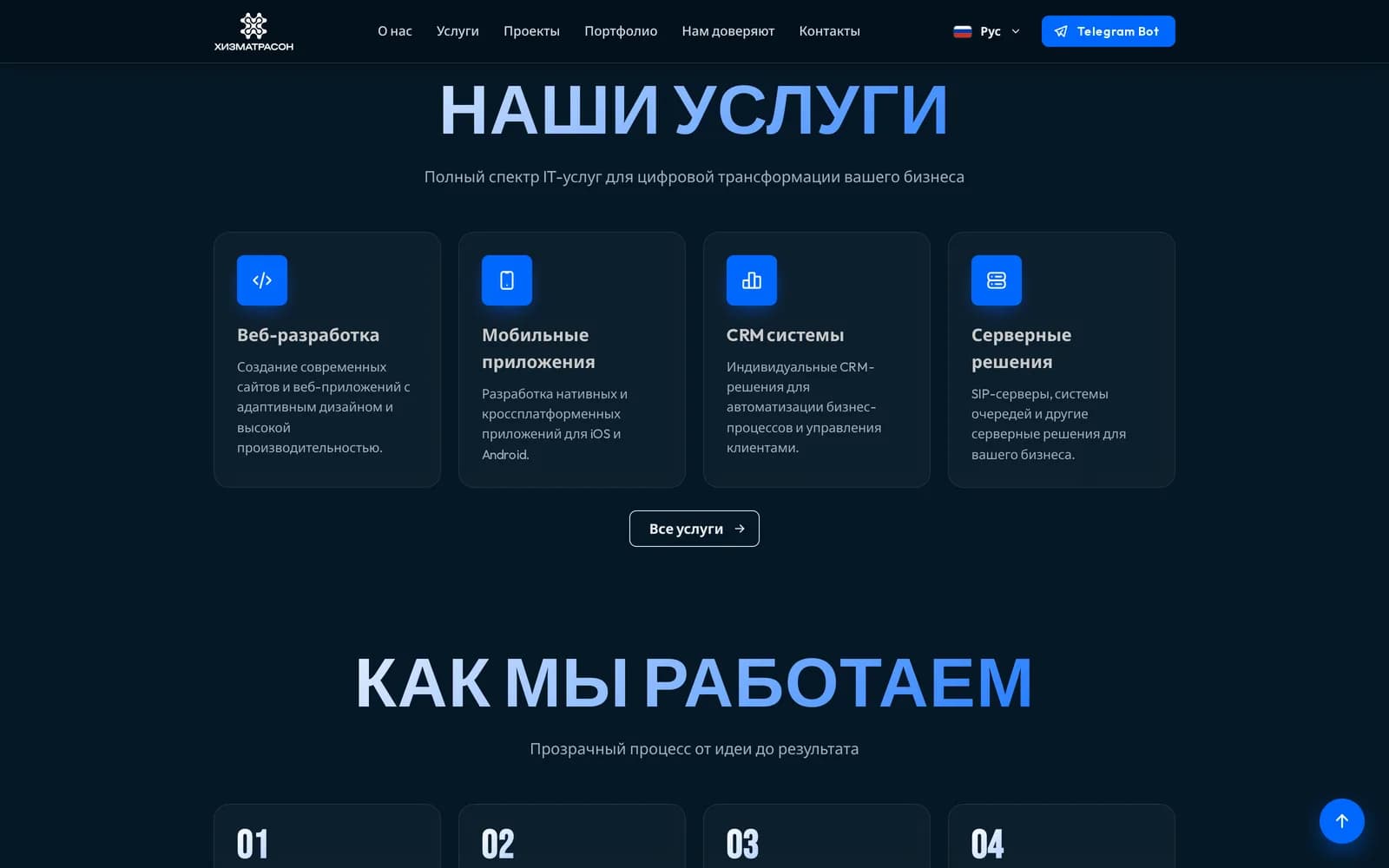 Hizmatrason — услуги: веб-разработка, мобильные приложения, CRM, серверные решения