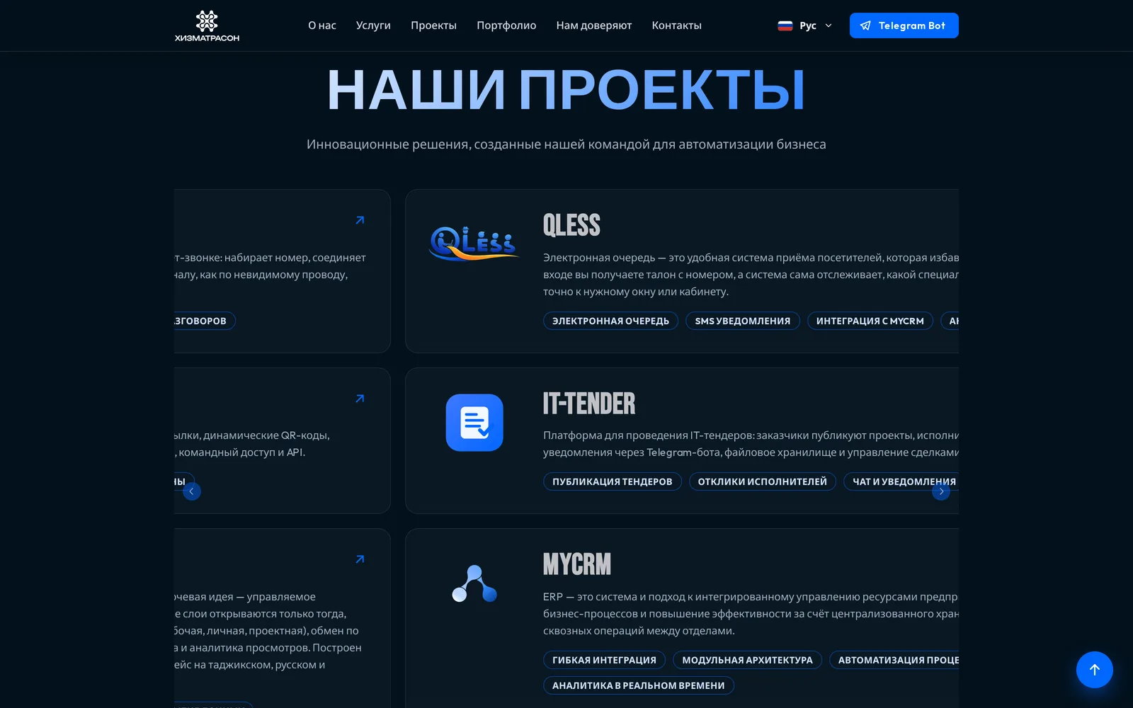 Hizmatrason - линейка продуктов: TeaSIP, QLess, IT-Tender, MyCRM
