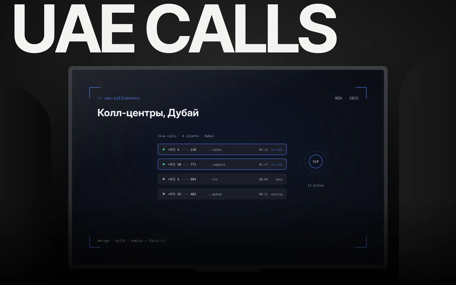 Колл-центры Дубая - кадр кейса: диспетчерская с очередями и SLA
